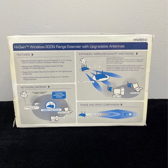 NWOT Wireless-300N Range Extender - Picture 3 of 9